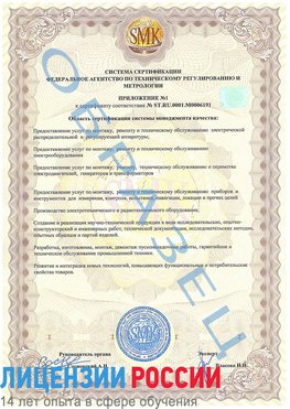 Образец сертификата соответствия (приложение) Светлый Сертификат ISO 50001